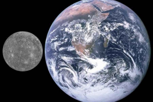 Najmanja planeta solarnog sistema